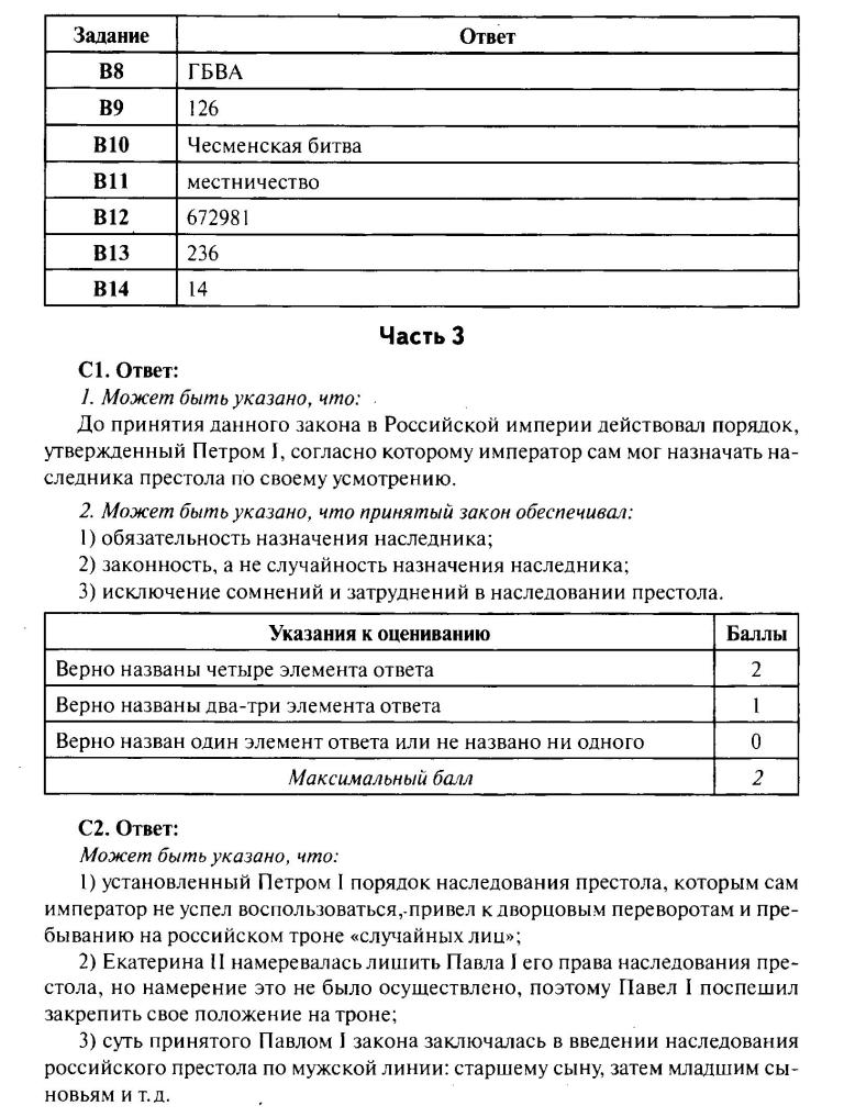 Тест по истории 10 класс ответы история россии с древнейших времен до конца xvii века